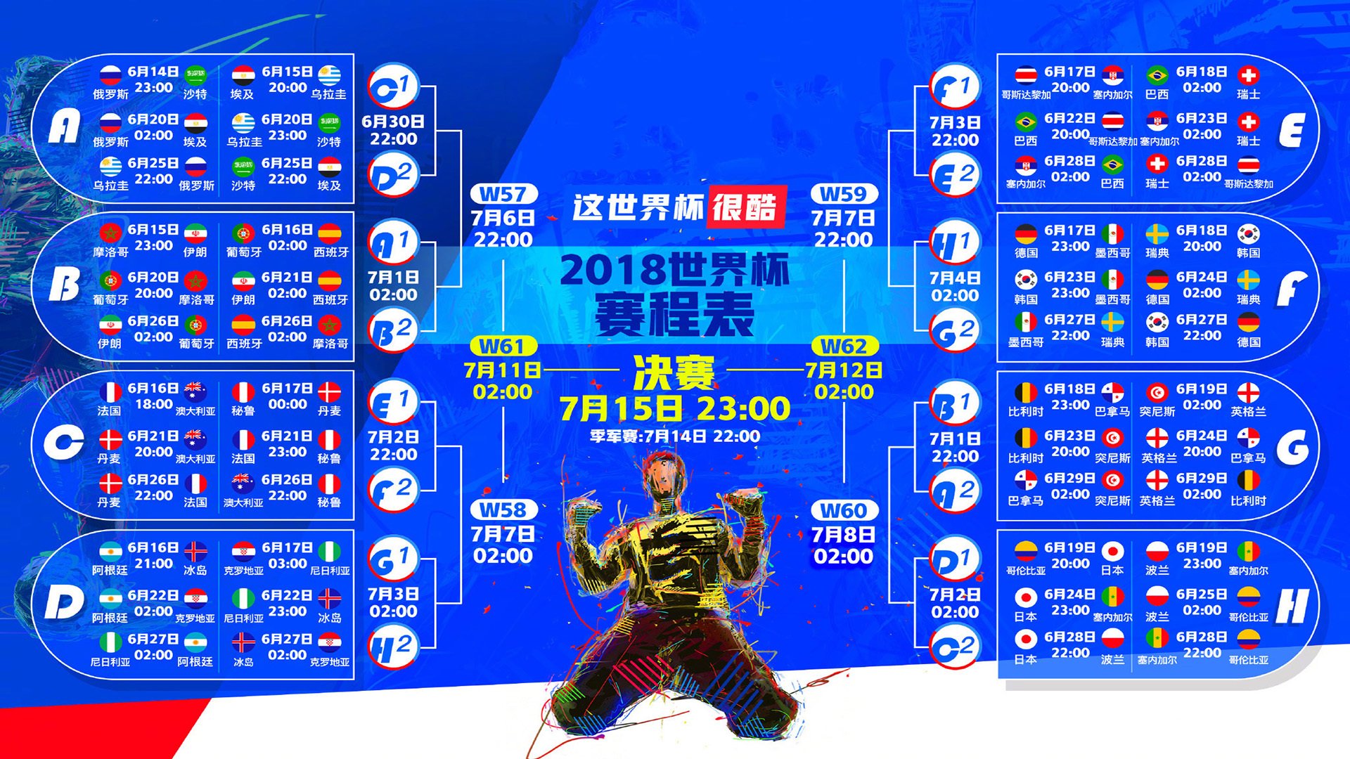 欧超杯新赛制首轮即迎决赛级对决,惊喜还是槽点?